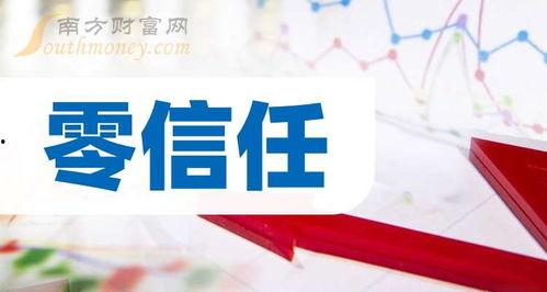 相信你 2024,相信的力量，引领未来新篇章